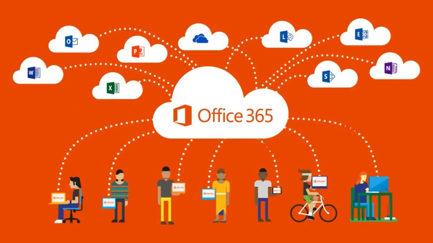 Office 365 support